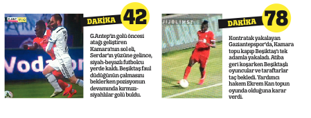 Beşiktaş-Gaziantep maçına hakem kararları damga vurdu